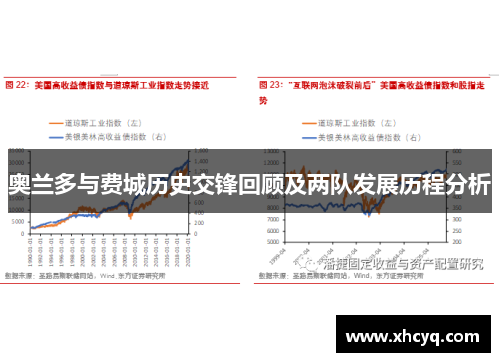 奥兰多与费城历史交锋回顾及两队发展历程分析