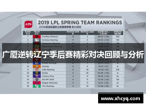 广厦逆转辽宁季后赛精彩对决回顾与分析