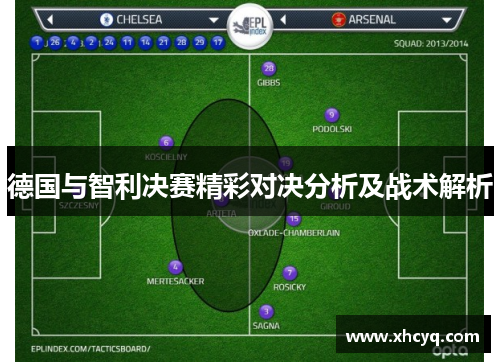 德国与智利决赛精彩对决分析及战术解析